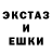 ТГК THC oil intro pul